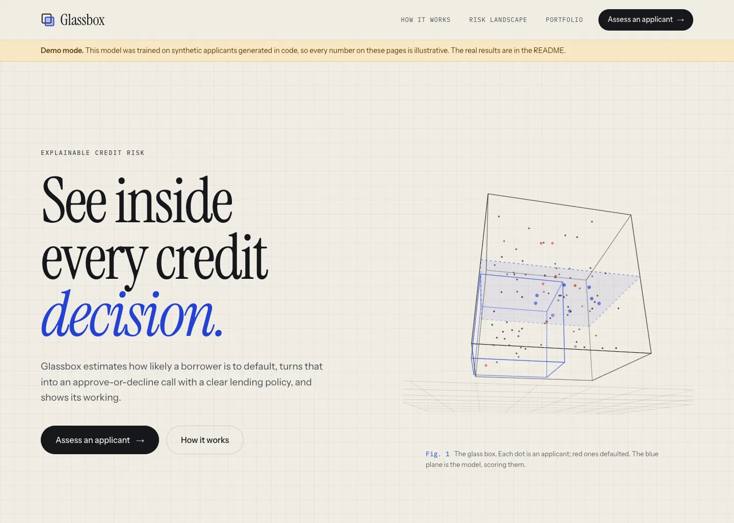 glassbox landing page: "See inside every credit decision", with a demo-mode banner.
