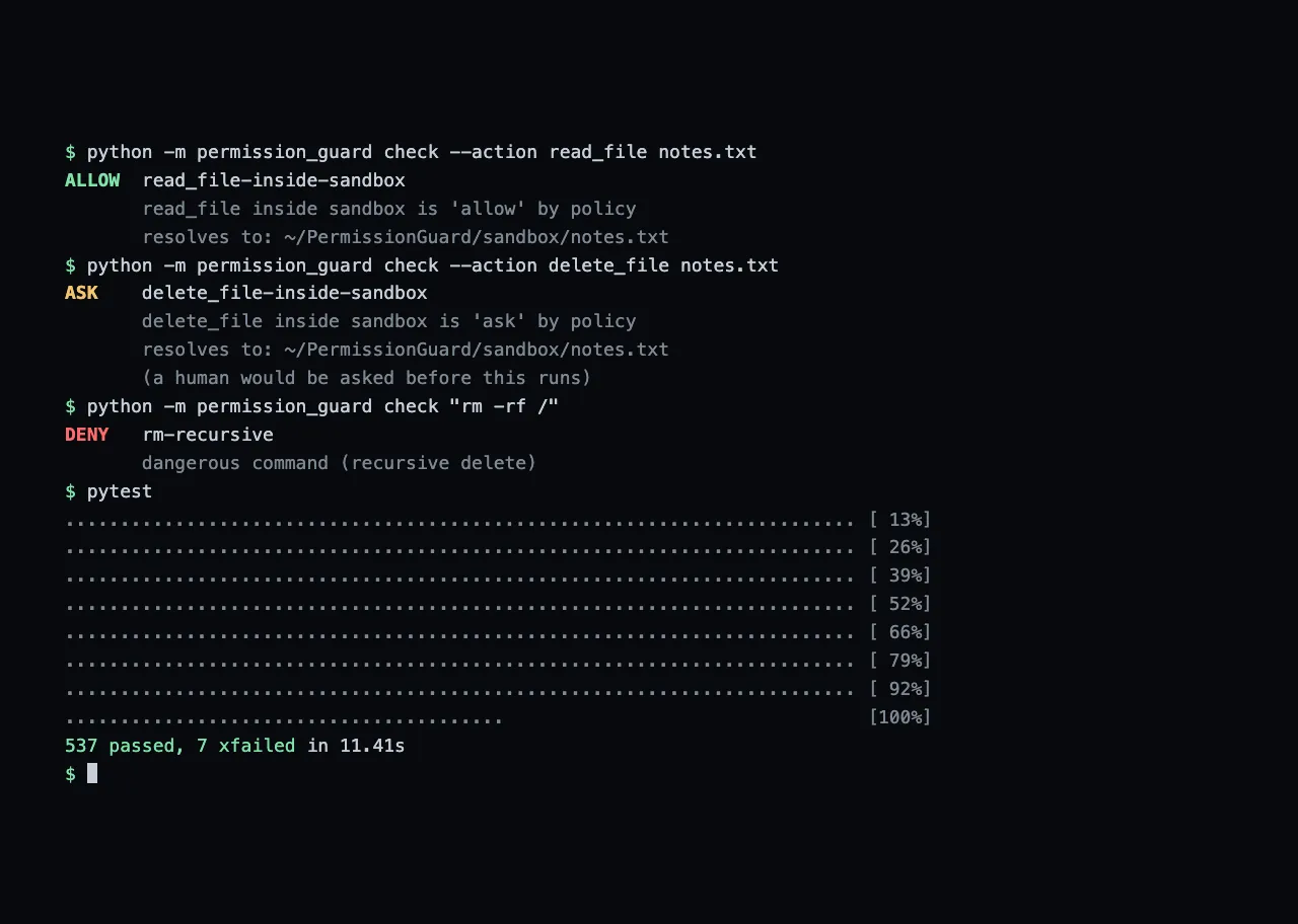 Terminal: a file read is allowed, a delete asks a human, rm -rf / is denied, then pytest reports 537 passed and 7 xfailed.